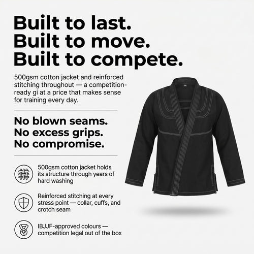 BJJ Gi - Core - Jiu Jitsu Kimono for Training & Competition - BJJ OUTLET