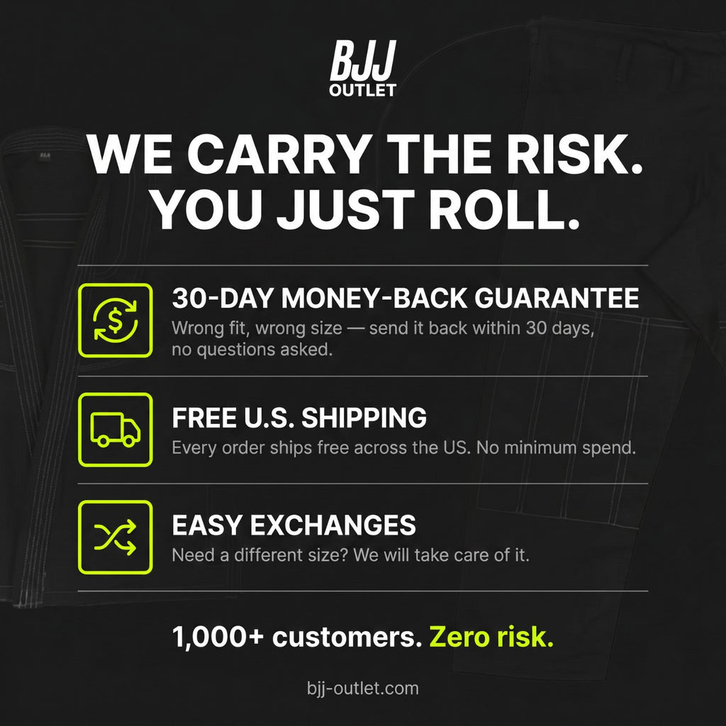 BJJ Gi - Core - Jiu Jitsu Kimono for Training & Competition - BJJ OUTLET