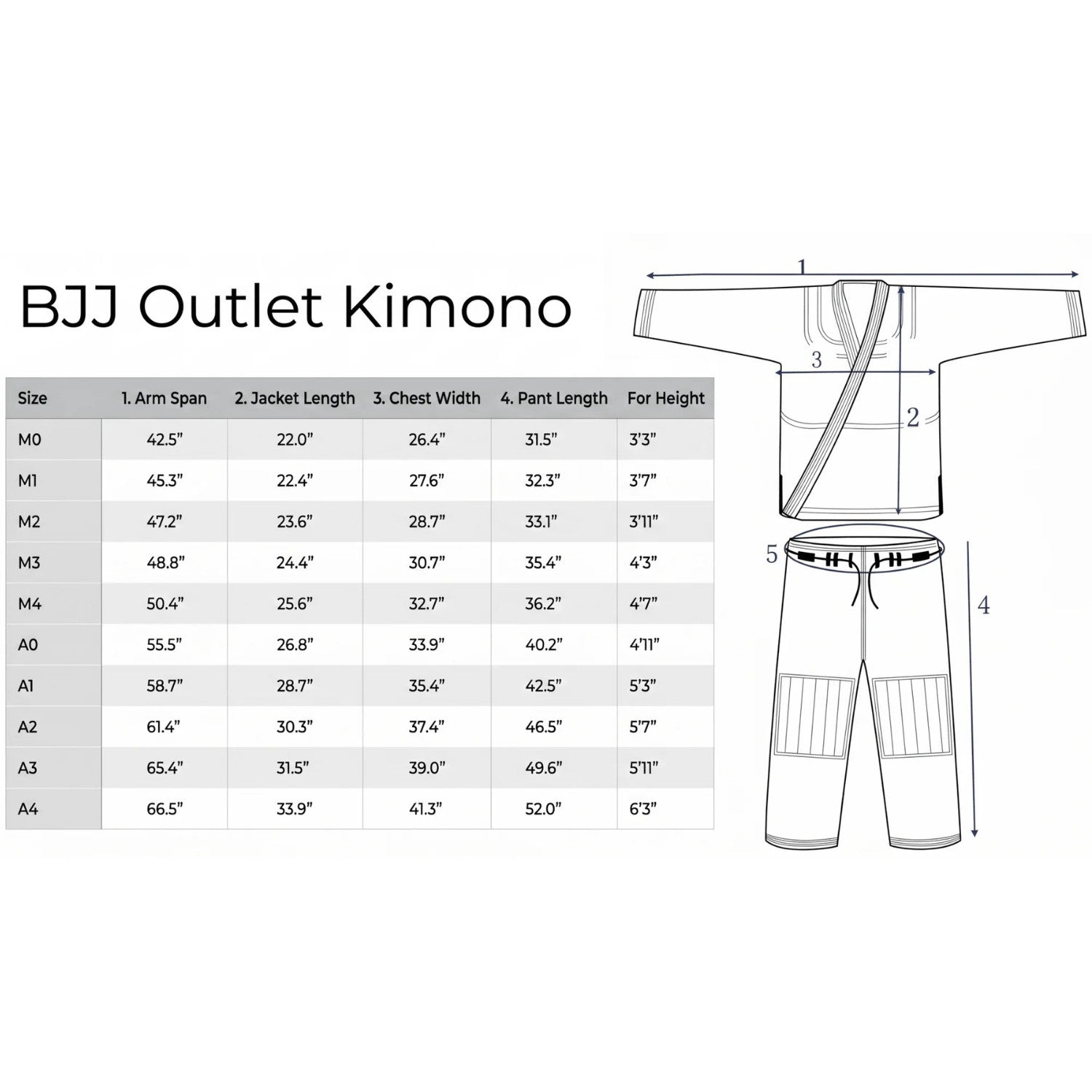 BJJ Gi - Core - Jiu Jitsu Kimono for Training & Competition - BJJ OUTLET