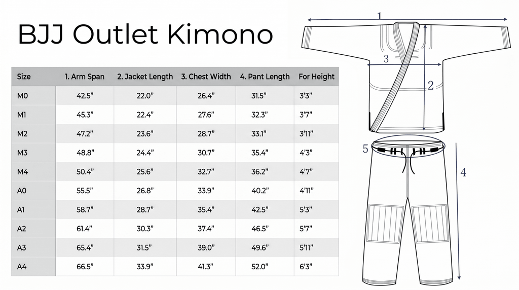Bolo BJJ gi | BJJ kimono (+ white belt) - BJJ OUTLET