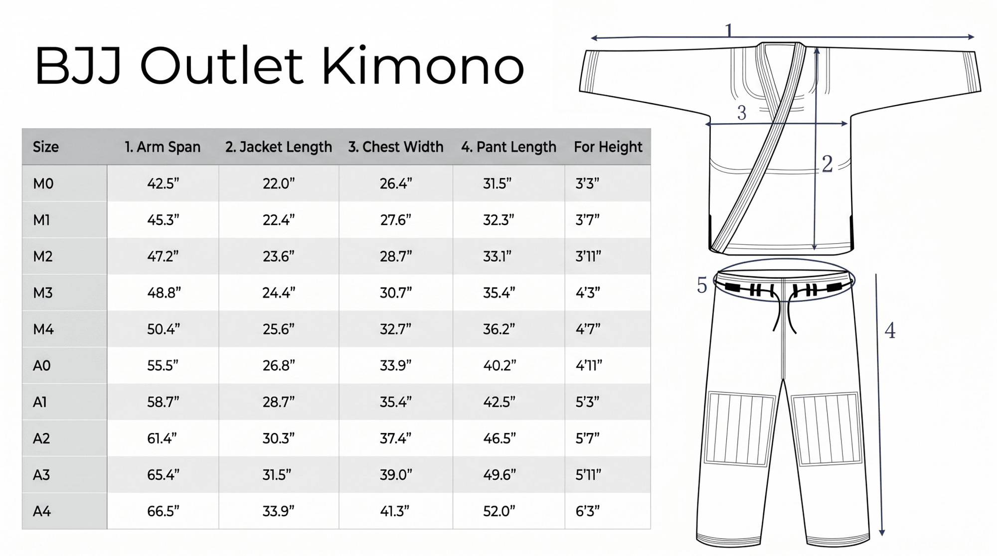 Bolo BJJ gi | BJJ kimono (+ white belt) - BJJ OUTLET